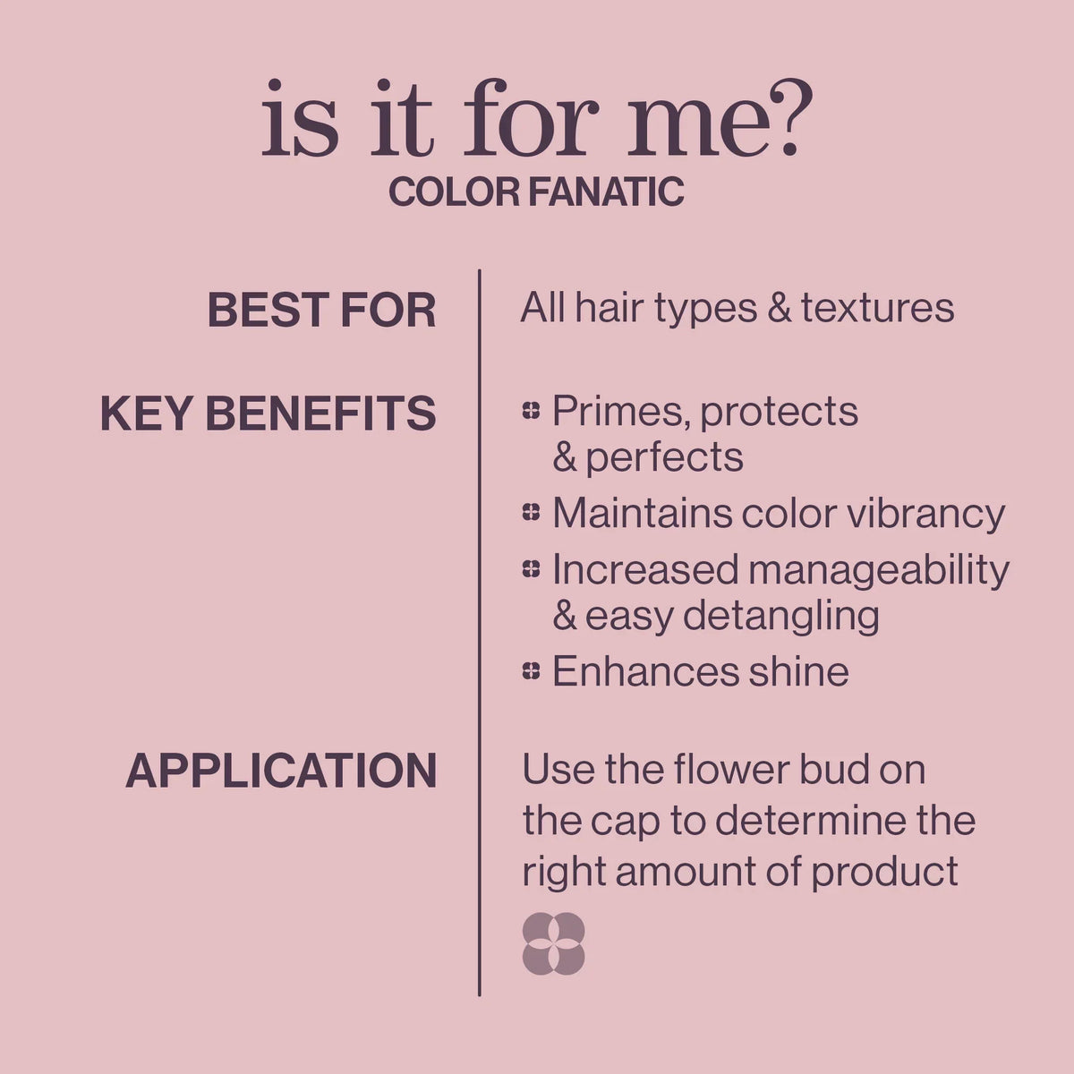 Softness & Shine Hair Care Set