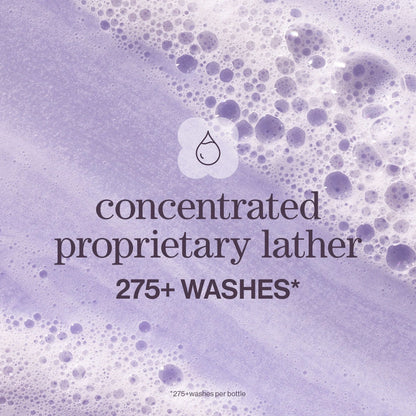 Hydrate Shampoo & Conditioner: Sulfate-Free Set for Deep Hydration