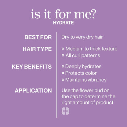 Hydrate Deep Hydration Hair Care Set