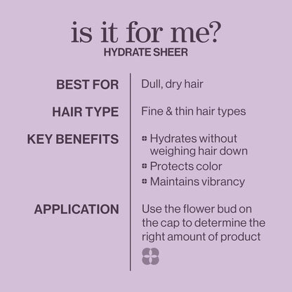 Hydrate Sheer Shampoo and Conditioner Duo: Silicone-Free Lightweight Moisturizer for Fine Hair