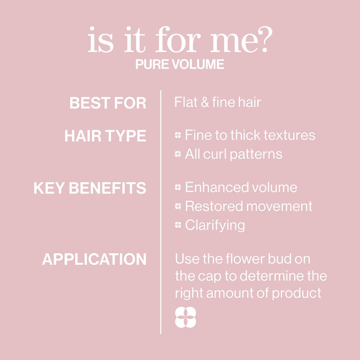 Pure Volume Shampoo and Conditioner Duo